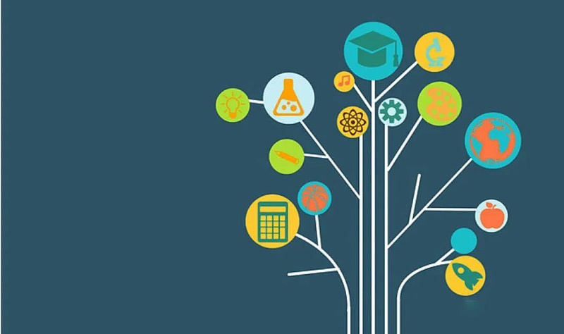 教育綜合體是什么？